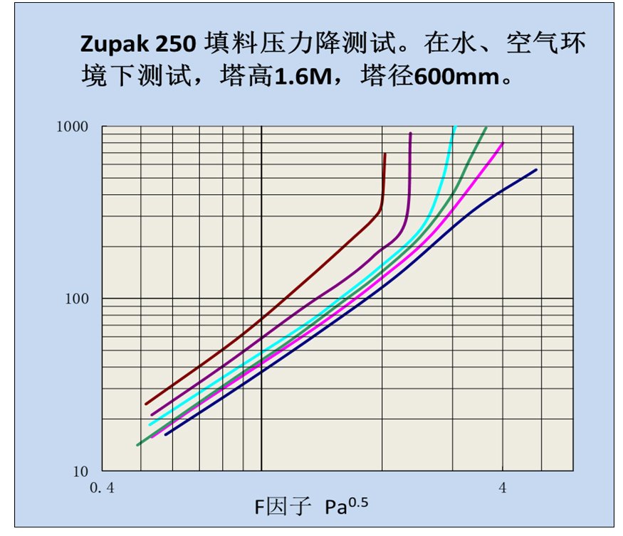 zupak cold(右上)